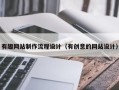 长岭有趣网站制作流程设计（有创意的网站设计）